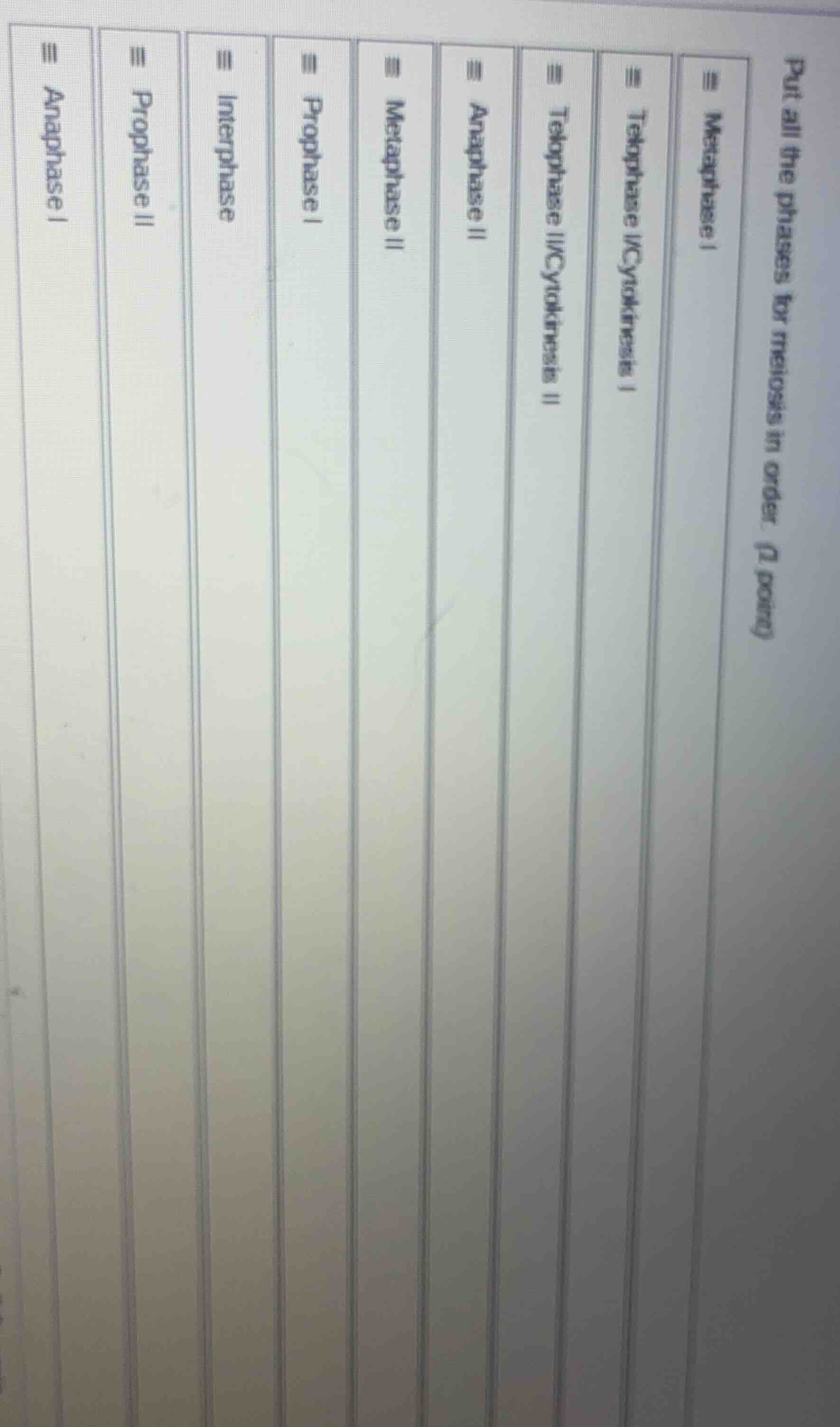 put all the phases for meiosis in order. (1 point) metaphase i telophas…