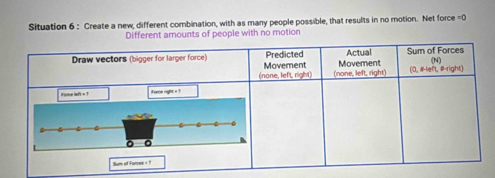 situation 6: create a new, different combination, with as many people p…
