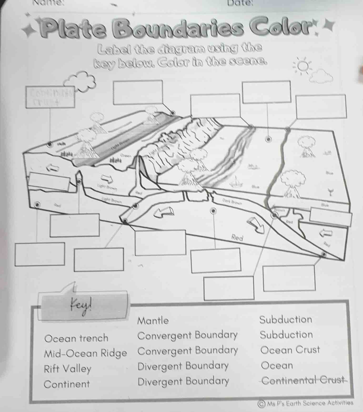 name:date:plate boundaries colorlabel the diagram using the key below. …