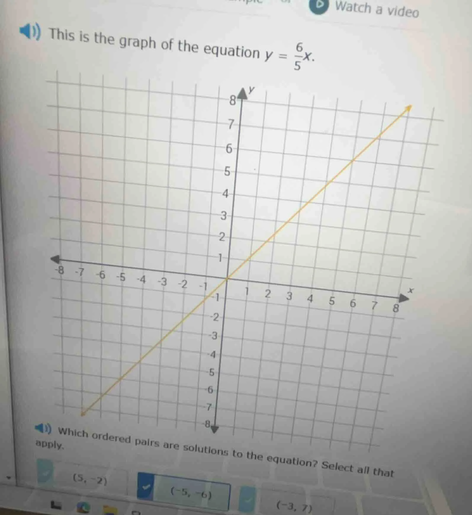 this is the graph of the equation $y = \\frac{6}{5}x$. which ordered pa…