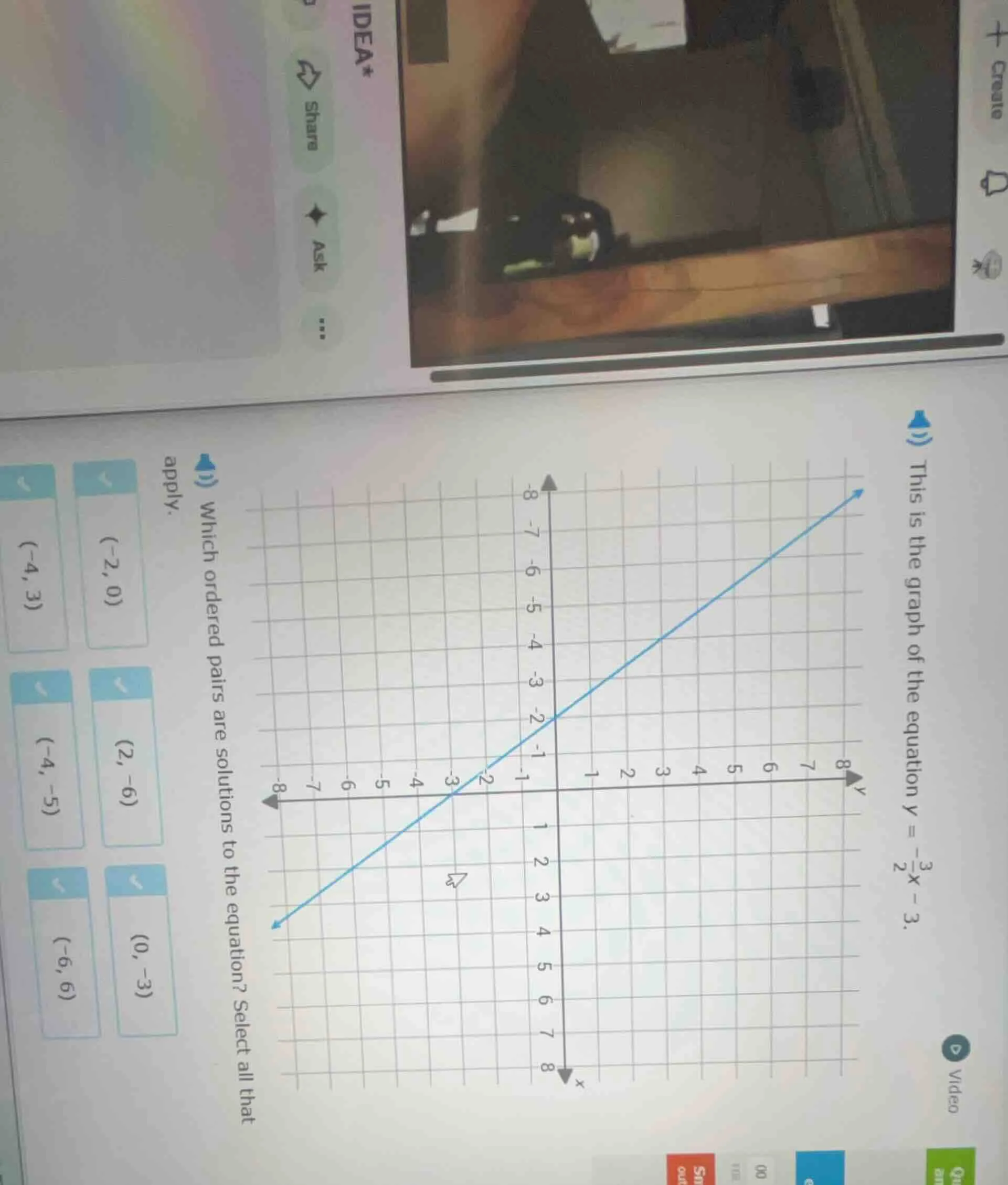 1) this is the graph of the equation $y = -\frac{3}{2}x - 3$. 1) which …