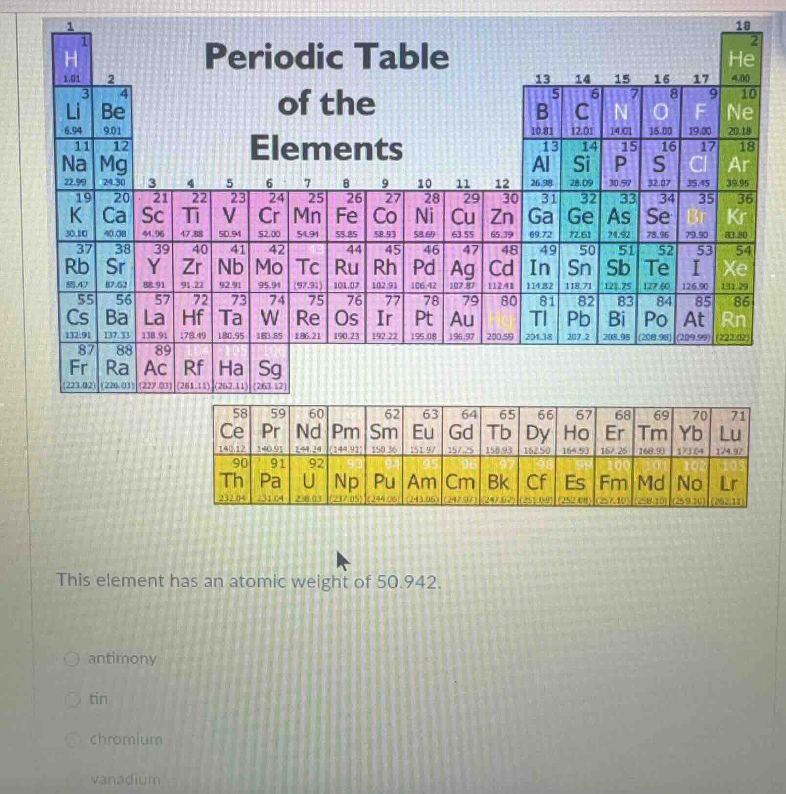 periodic table of the elements this element has an atomic weight of 50.…