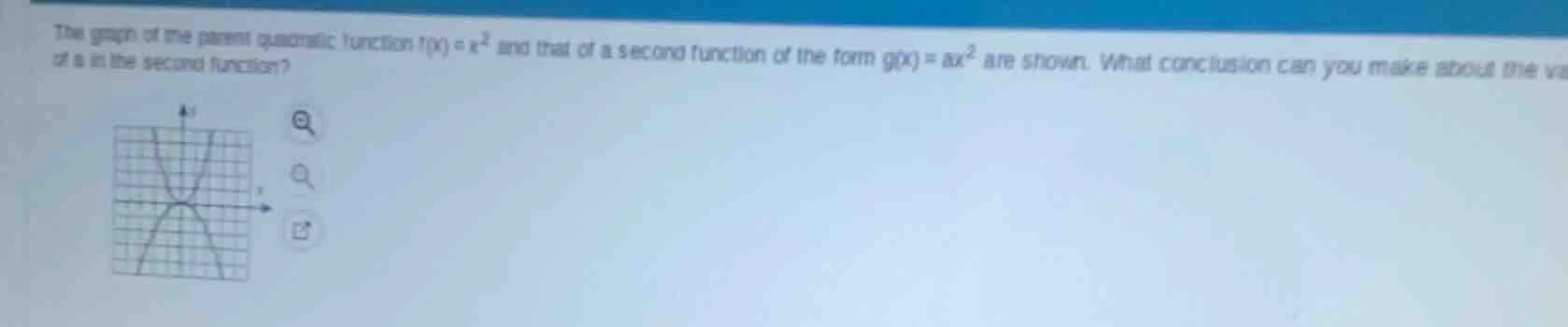 the graph of the parent quadratic function $f(x)=x^{2}$ and that of a s…