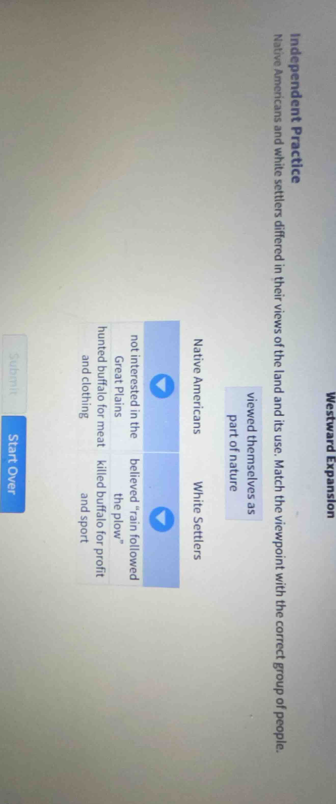 westward expansion independent practice native americans and white sett…