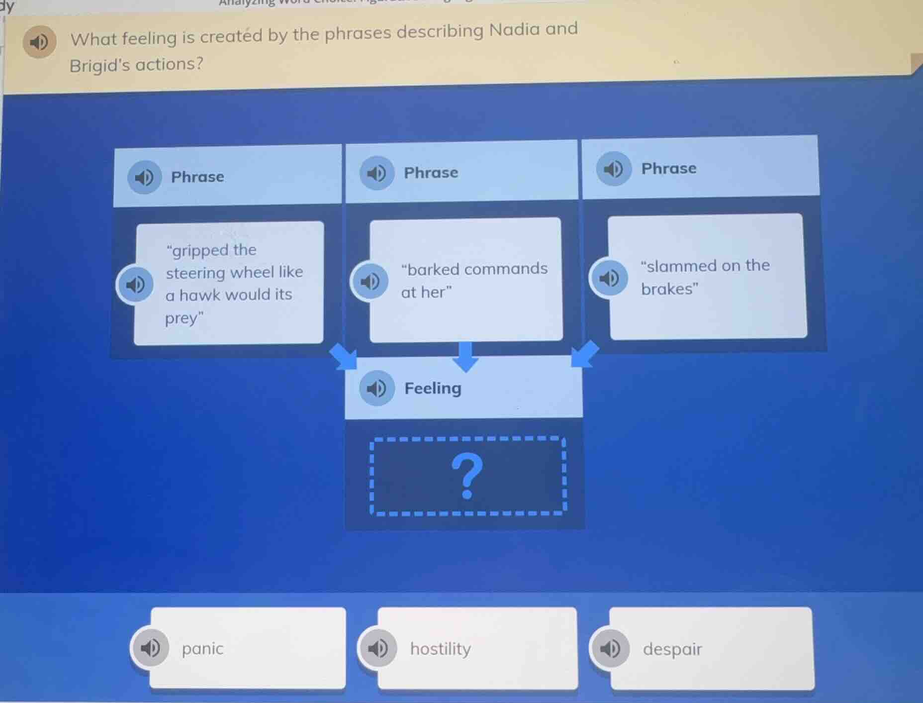 what feeling is created by the phrases describing nadia and brigids act…