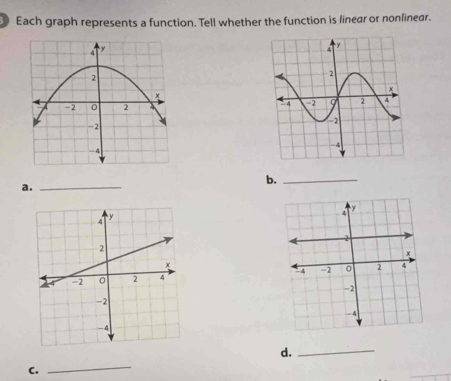 3 each graph represents a function. tell whether the function is linear…