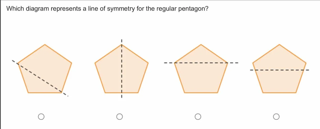 which diagram represents a line of symmetry for the regular pentagon?