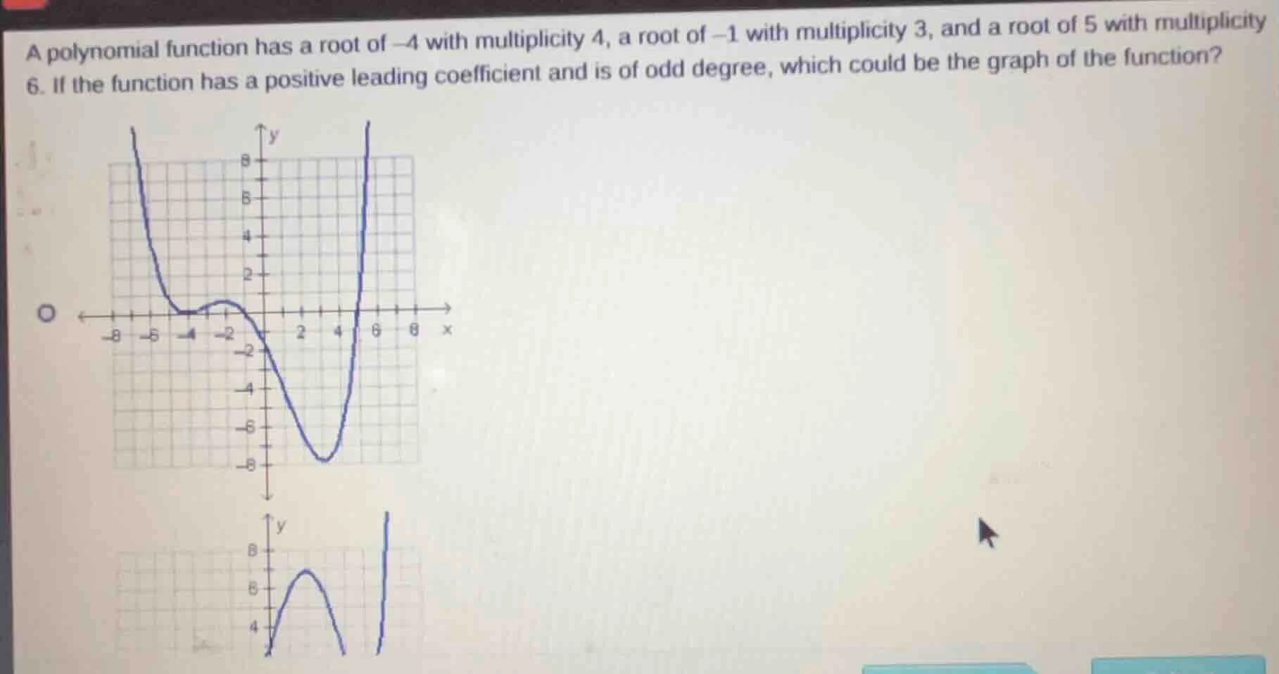 a polynomial function has a root of $-4$ with multiplicity 4, a root of…