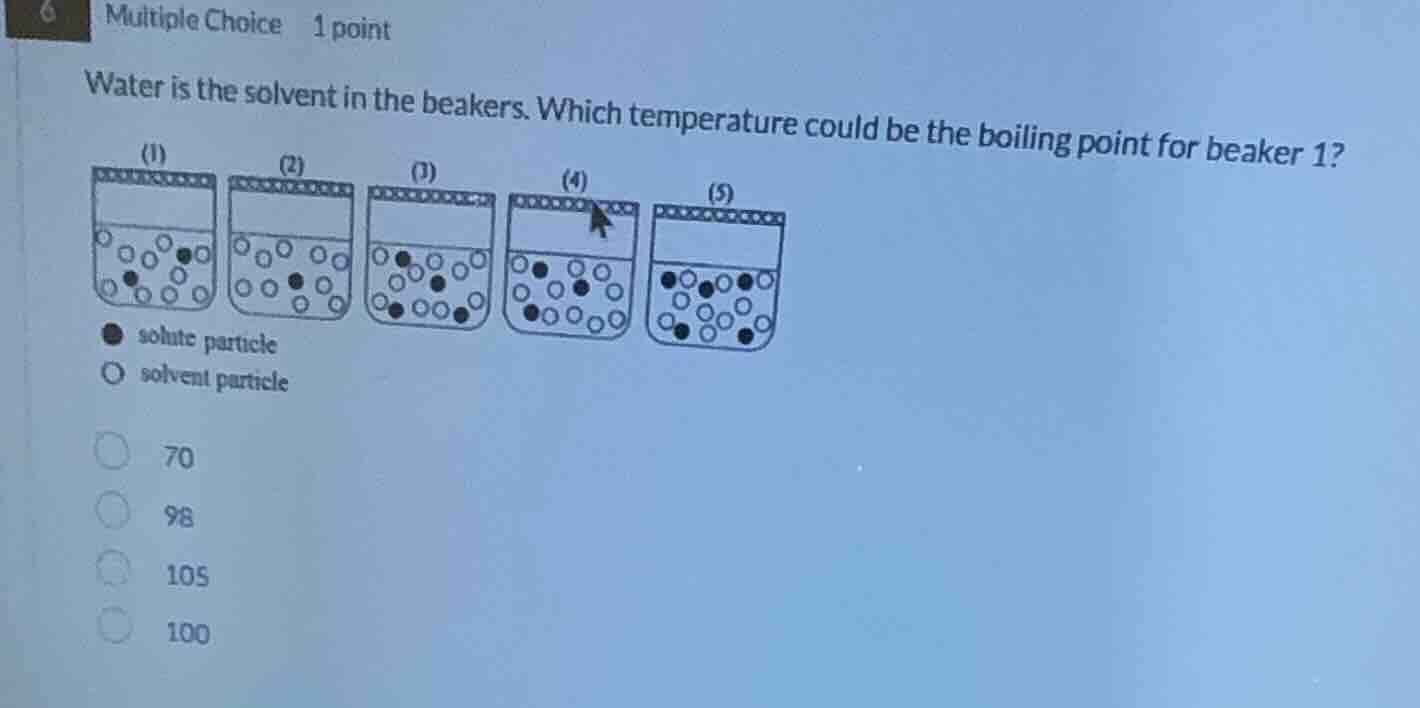 6 multiple choice 1 point water is the solvent in the beakers. which te…