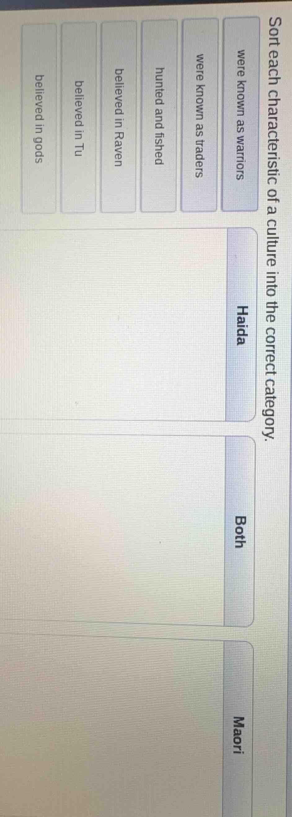 sort each characteristic of a culture into the correct category. were k…