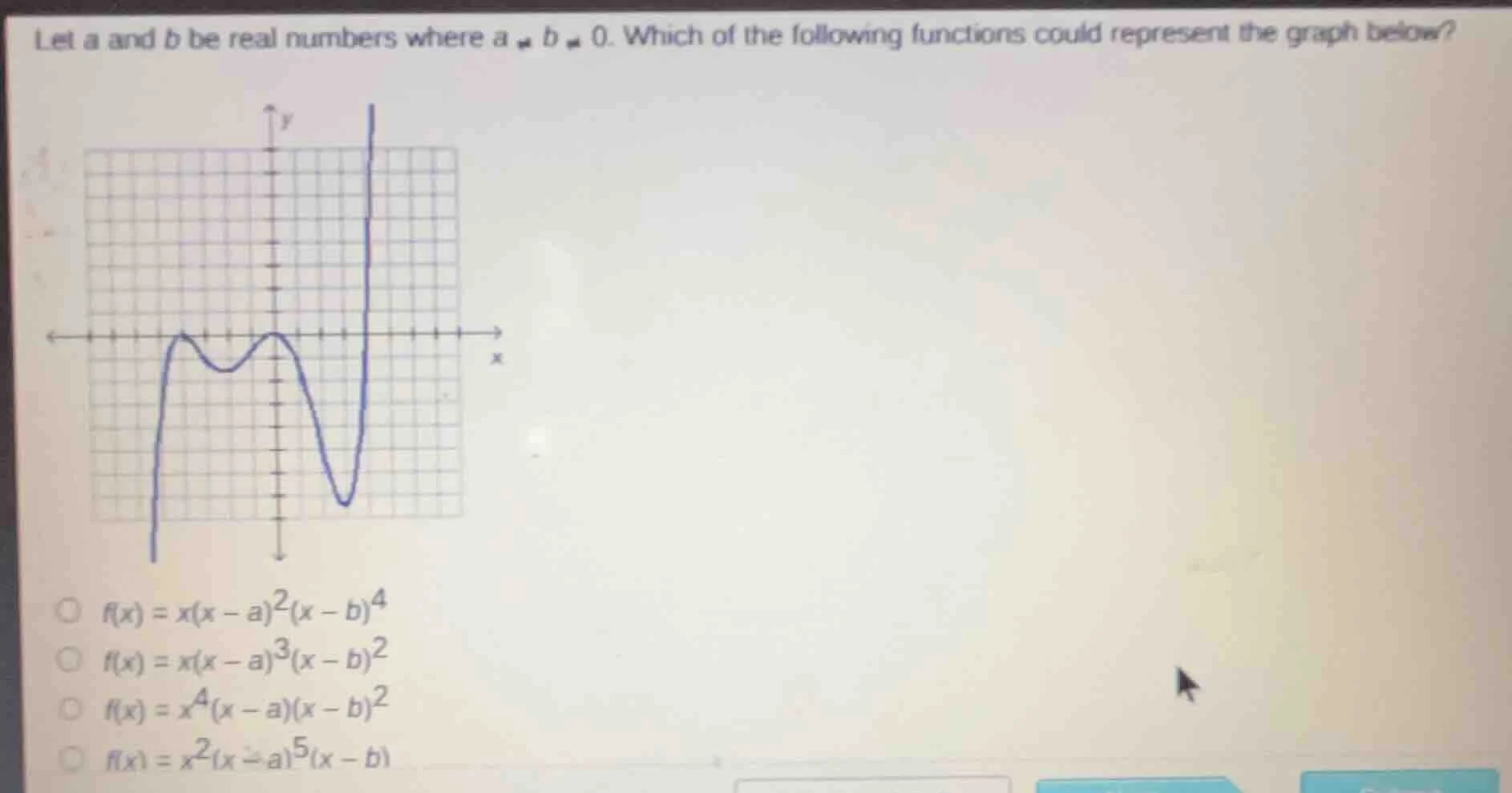 let a and b be real numbers where a ≠ b ≠ 0. which of the following fun…