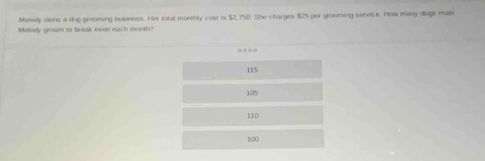 melody owns a dog grooming business. her total monthly cost is $2,750. …