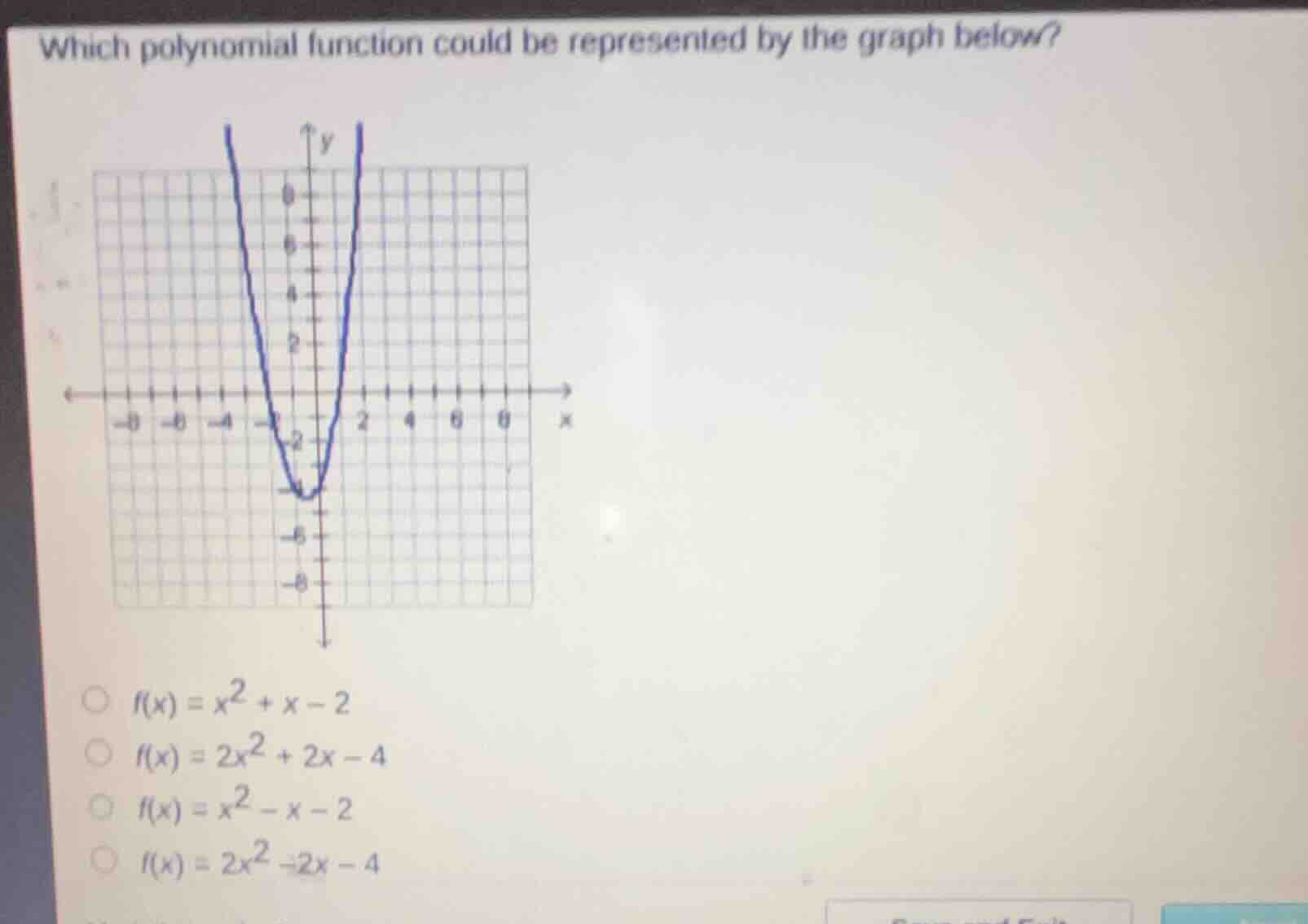 which polynomial function could be represented by the graph below? $f(x…