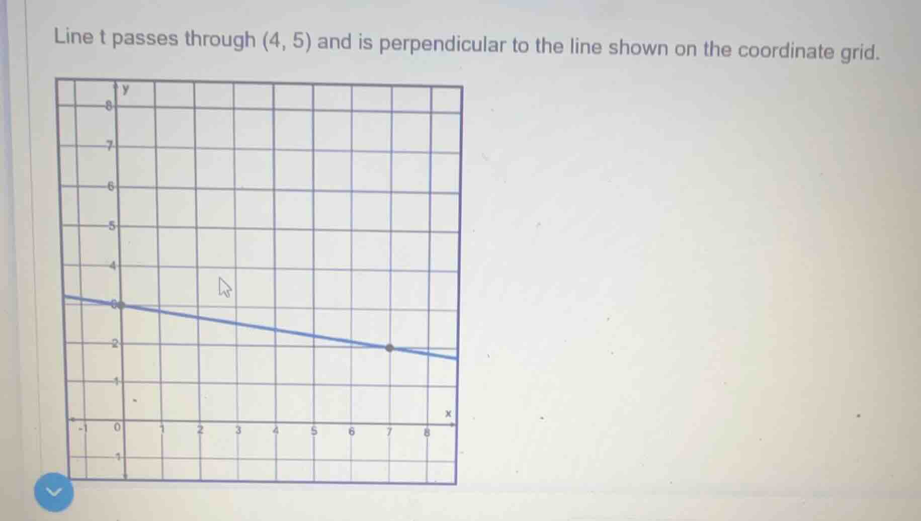 line t passes through (4, 5) and is perpendicular to the line shown on …