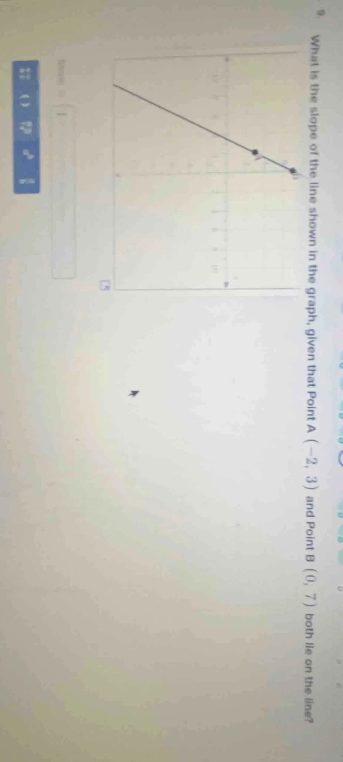 9. what is the slope of the line shown in the graph, given that point a…