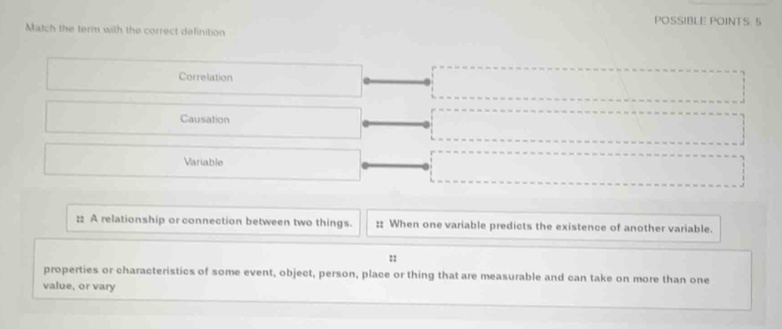 match the term with the correct definition possible points: 5 correlati…