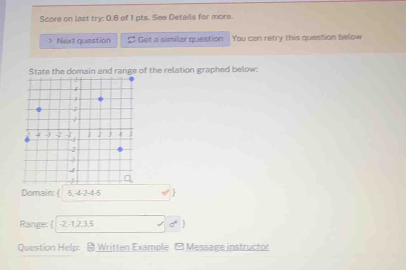 score on last try: 0.6 of 1 pts. see details for more.> next question g…