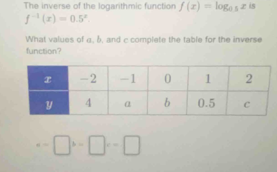 the inverse of the logarithmic function $f(x)=\\log_{0.5}x$ is $f^{-1}(…