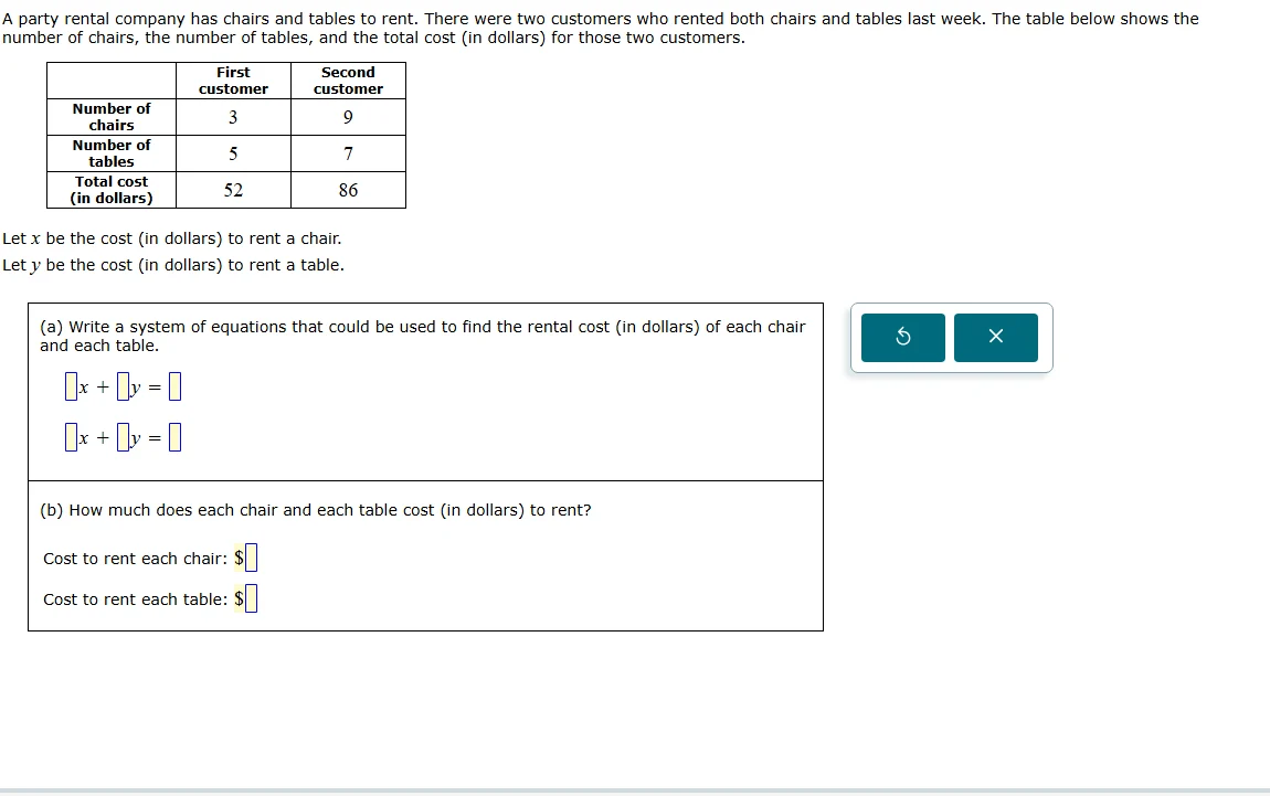 a party rental company has chairs and tables to rent. there were two cu…