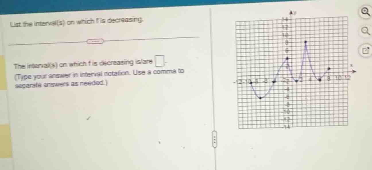 list the interval(s) on which f is decreasing.the interval(s) on which …