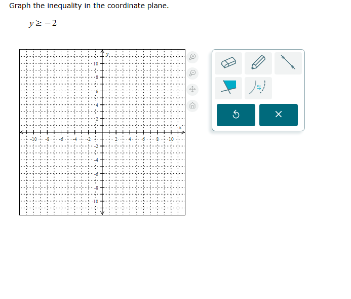graph the inequality in the coordinate plane. $y \\geq -2$