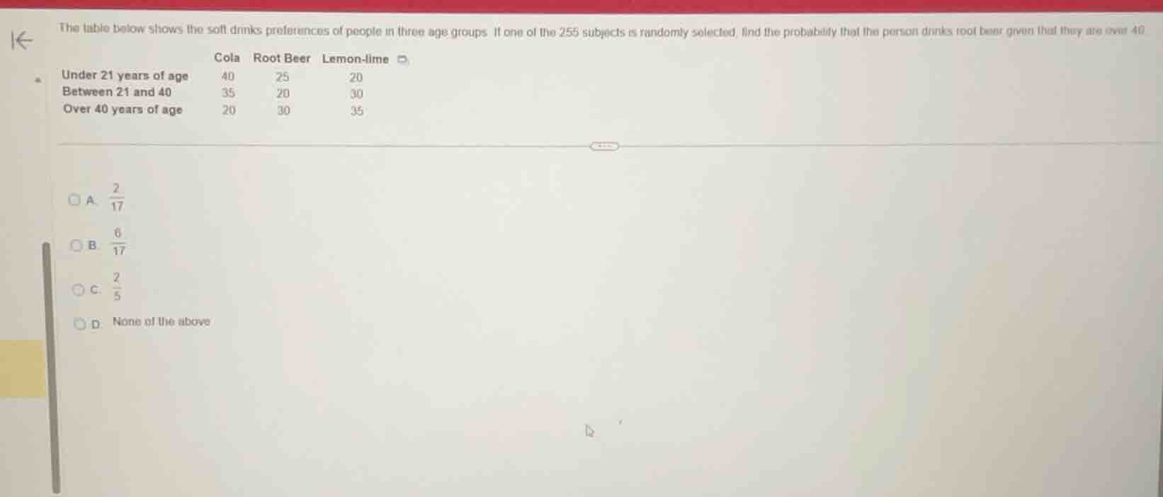 the table below shows the soft drinks preferences of people in three ag…
