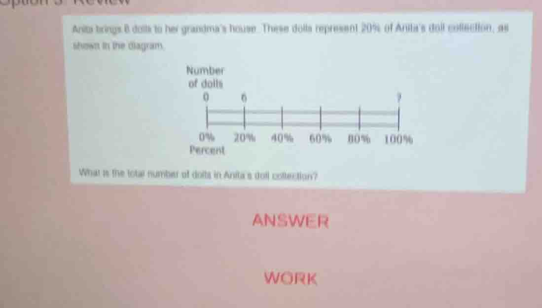 anita brings 6 dolls to her grandmas house. these dolls represent 20% o…