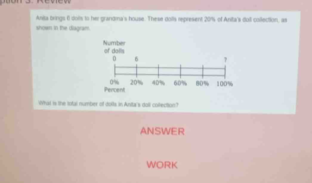 anita brings 6 dolls to her grandmas house. these dolls represent 20% o…