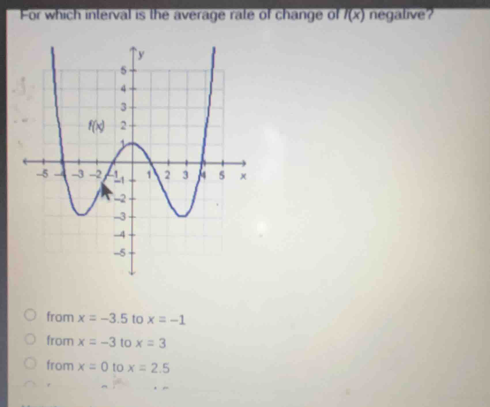 for which interval is the average rate of change of $f(x)$ negative?\nfrom $x = -3.5$ to $x = -1$\nfrom $x = -3$ to $x = 3$\nfrom $x = 0$ to $x = 2.5$