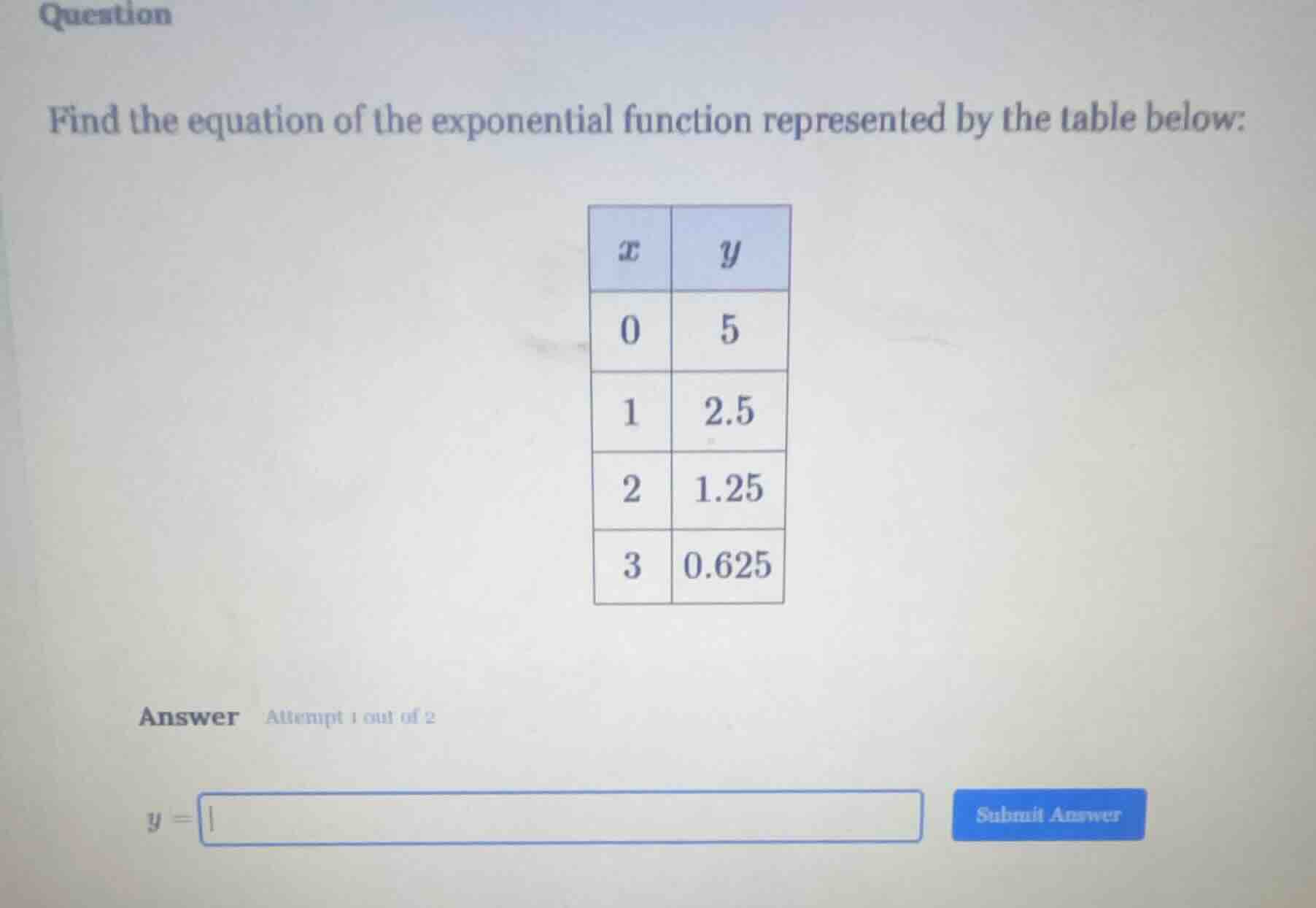 question\nfind the equation of the exponential function represented by the table below:\n\nanswer attempt 1 out of 2\n$y = $