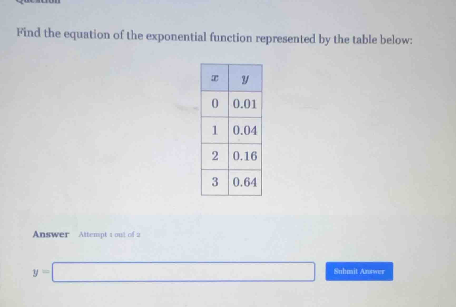 find the equation of the exponential function represented by the table below:\n\nanswer attempt 1 out of 2\n$y = $