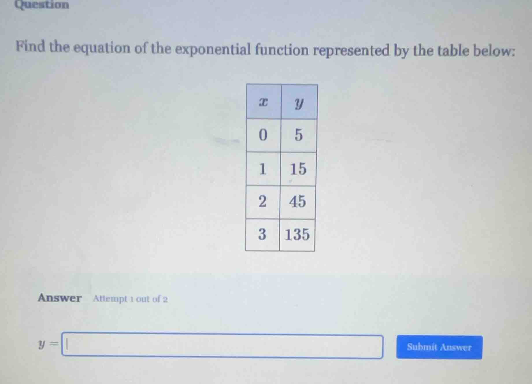 question\nfind the equation of the exponential function represented by the table below:\n\nanswer attempt 1 out of 2\n$y = \\square$