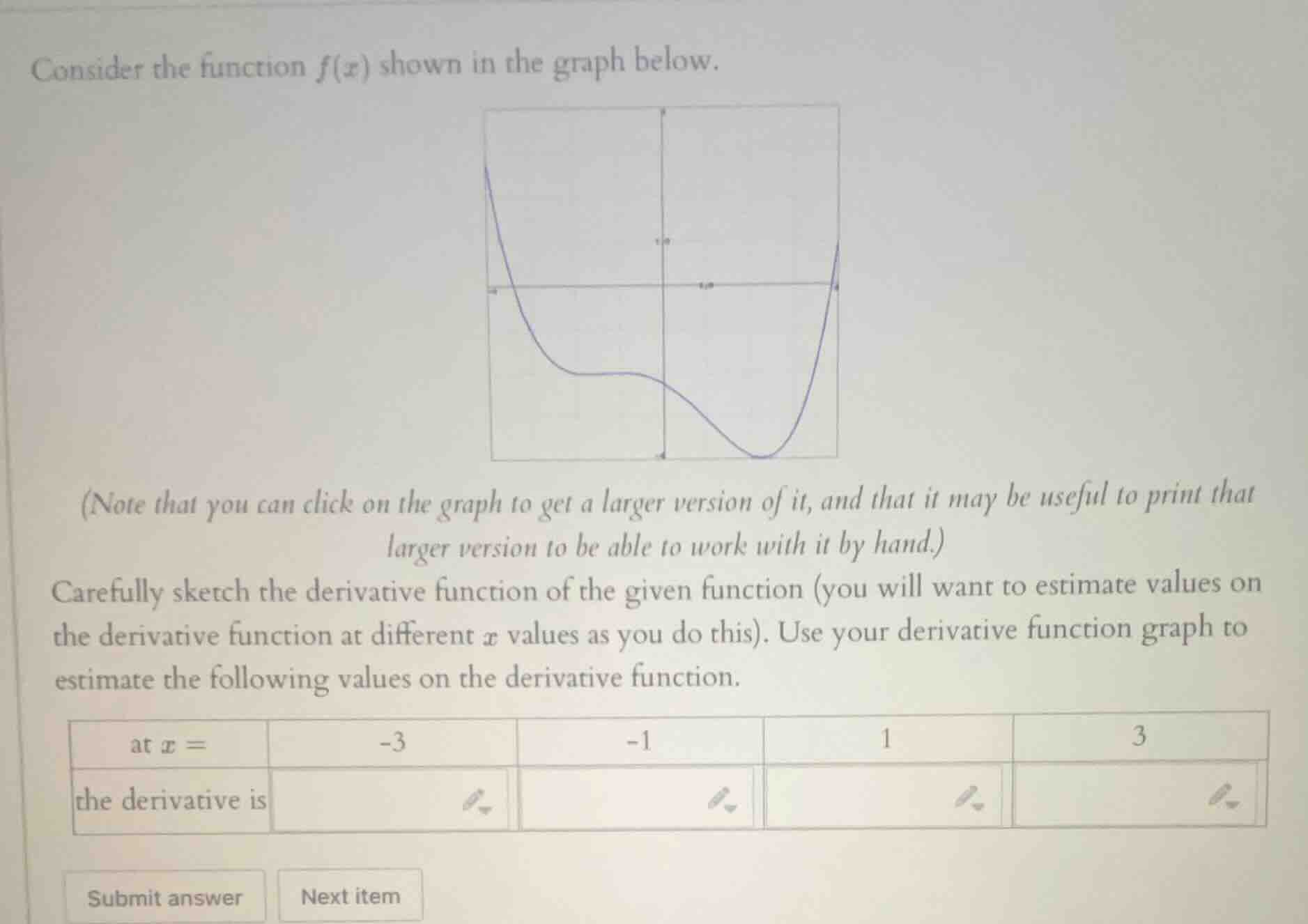 consider the function $f(x)$ shown in the graph below.\n(note that you can click on the graph to get a larger version of it, and that it may be useful to print that larger version to be able to work with it by hand.)\ncarefully sketch the derivative function of the given function (you will want to estimate values on the derivative function at different $x$ values as you do this). use your derivative function graph to estimate the following values on the derivative function.\n| at $x =$ | -3 | -1 | 1 | 3 |\n| ---- | ---- | ---- | ---- | ---- |\n| the derivative is | | | | |