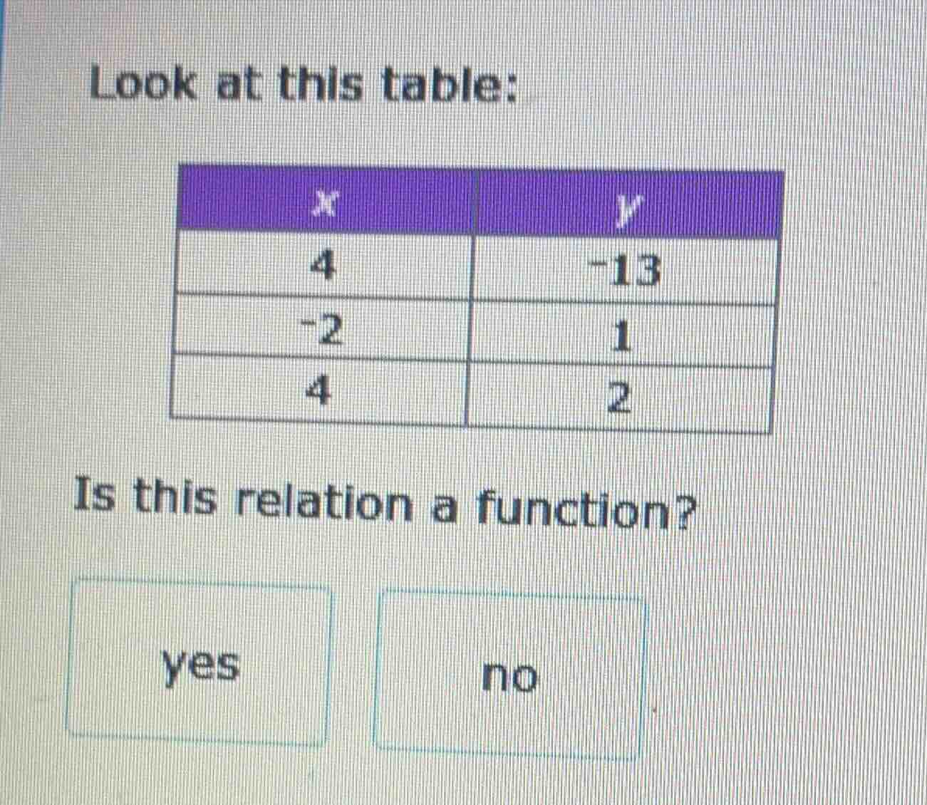 look at this table:\nis this relation a function?\nyes no