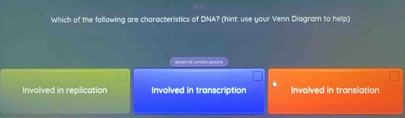 which of the following are characteristics of dna? (hint: use your venn diagram to help)\nselect all correct options\ninvolved in replication\ninvolved in transcription\ninvolved in translation