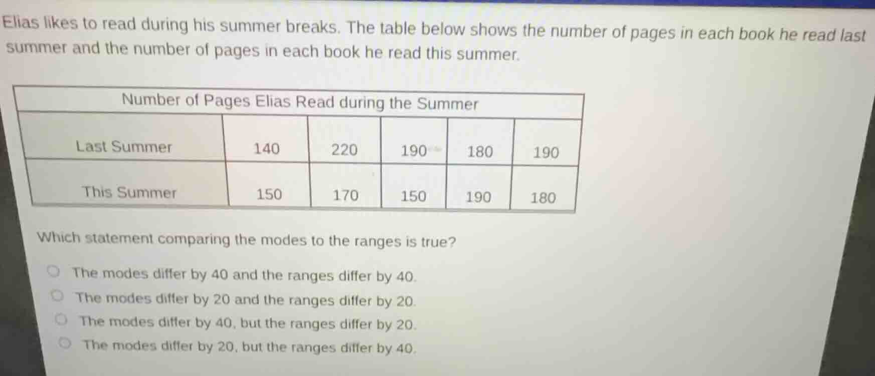 elias likes to read during his summer breaks. the table below shows the number of pages in each book he read last summer and the number of pages in each book he read this summer.\nnumber of pages elias read during the summer\nlast summer: 140, 220, 190, 180, 190\nthis summer: 150, 170, 150, 190, 180\n\nwhich statement comparing the modes to the ranges is true?\nthe modes differ by 40 and the ranges differ by 40.\nthe modes differ by 20 and the ranges differ by 20.\nthe modes differ by 40, but the ranges differ by 20.\nthe modes differ by 20, but the ranges differ by 40.