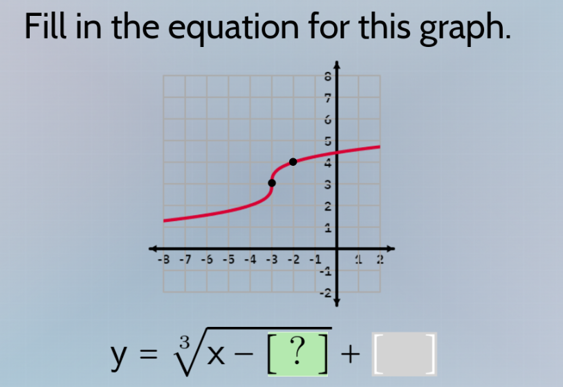fill in the equation for this graph.\n$y = \\sqrt3{x - ?} + \\square$