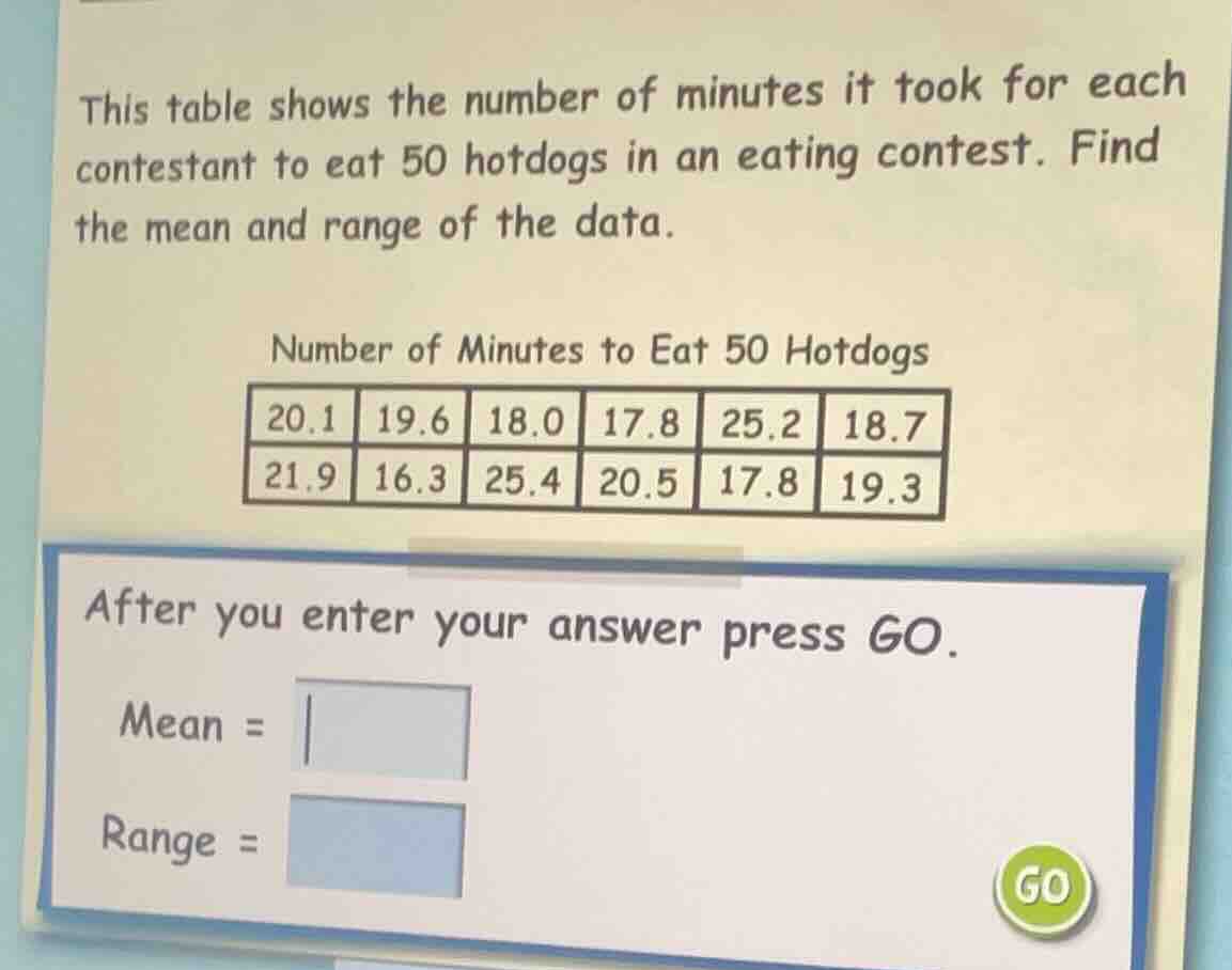 this table shows the number of minutes it took for each contestant to eat 50 hotdogs in an eating contest. find the mean and range of the data.\nnumber of minutes to eat 50 hotdogs\n20.1 19.6 18.0 17.8 25.2 18.7\n21.9 16.3 25.4 20.5 17.8 19.3\nafter you enter your answer press go.\nmean = \nrange =