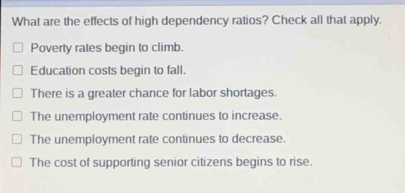 what are the effects of high dependency ratios? check all that apply.\npoverty rates begin to climb.\neducation costs begin to fall.\nthere is a greater chance for labor shortages.\nthe unemployment rate continues to increase.\nthe unemployment rate continues to decrease.\nthe cost of supporting senior citizens begins to rise.