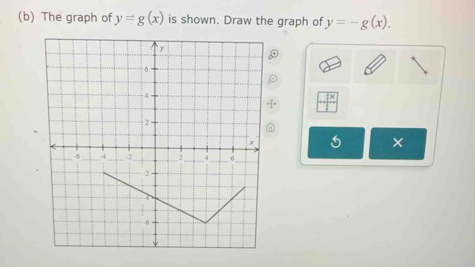 (b) the graph of $y=g(x)$ is shown. draw the graph of $y=-g(x)$.