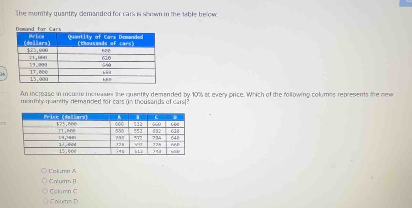 the monthly quantity demanded for cars is shown in the table below.\ndemand for cars\nprice (dollars) | quantity of cars demanded (thousands of cars)\n$23,000 | 600\n21,000 | 620\n19,000 | 640\n17,000 | 660\n15,000 | 680\n\nan increase in income increases the quantity demanded by 10% at every price. which of the following columns represents the new monthly quantity demanded for cars (in thousands of cars)?\n\nprice (dollars) | a | b | c | d\n$23,000 | 668 | 532 | 660 | 600\n21,000 | 688 | 552 | 682 | 620\n19,000 | 708 | 572 | 704 | 640\n17,000 | 728 | 592 | 726 | 660\n15,000 | 748 | 612 | 748 | 680\n\n○ column a\n○ column b\n○ column c\n○ column d