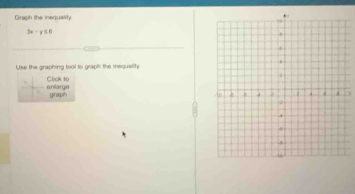 graph the inequality.\n$3x - y \\leq 6$\nuse the graphing tool to graph the inequality.\nclick to enlarge graph