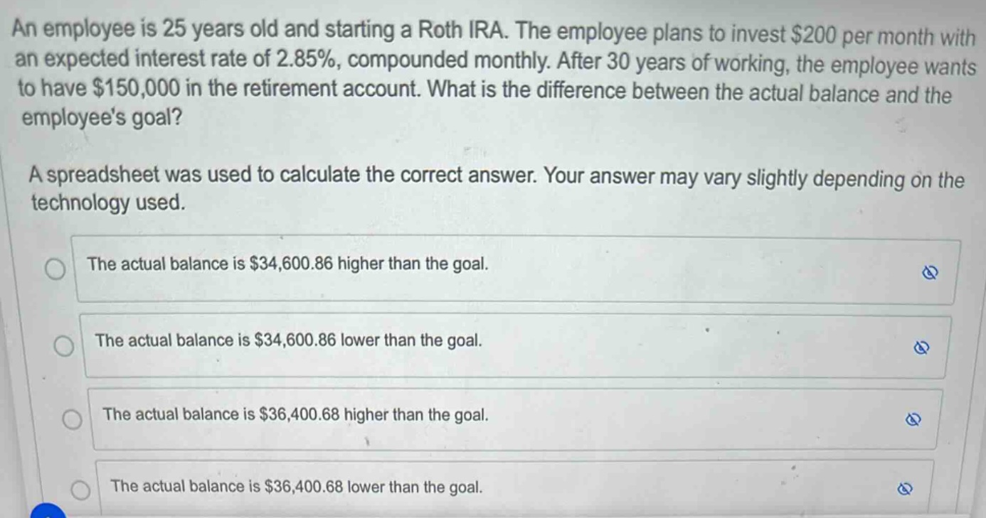 an employee is 25 years old and starting a roth ira. the employee plans to invest $200 per month with an expected interest rate of 2.85%, compounded monthly. after 30 years of working, the employee wants to have $150,000 in the retirement account. what is the difference between the actual balance and the employees goal?\na spreadsheet was used to calculate the correct answer. your answer may vary slightly depending on the technology used.\nthe actual balance is $34,600.86 higher than the goal.\nthe actual balance is $34,600.86 lower than the goal.\nthe actual balance is $36,400.68 higher than the goal.\nthe actual balance is $36,400.68 lower than the goal.