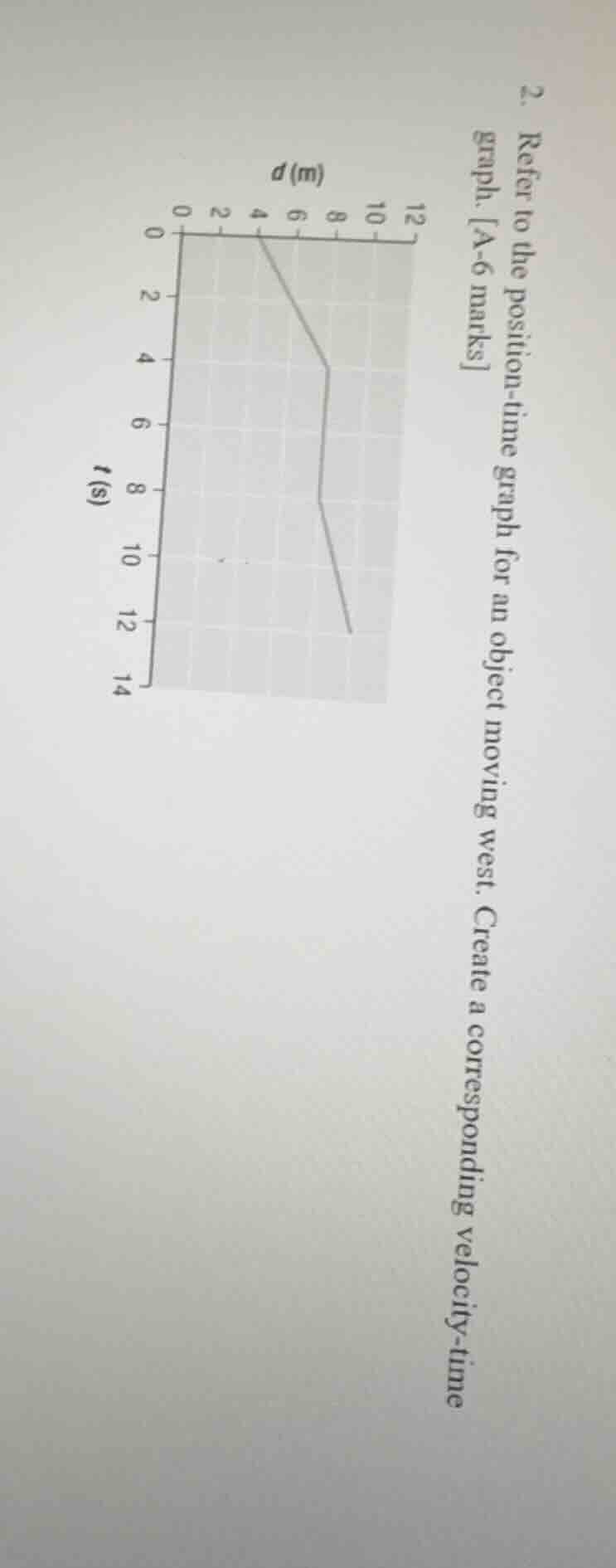 2. refer to the position-time graph for an object moving west. create a corresponding velocity-time graph. a-6 marks
