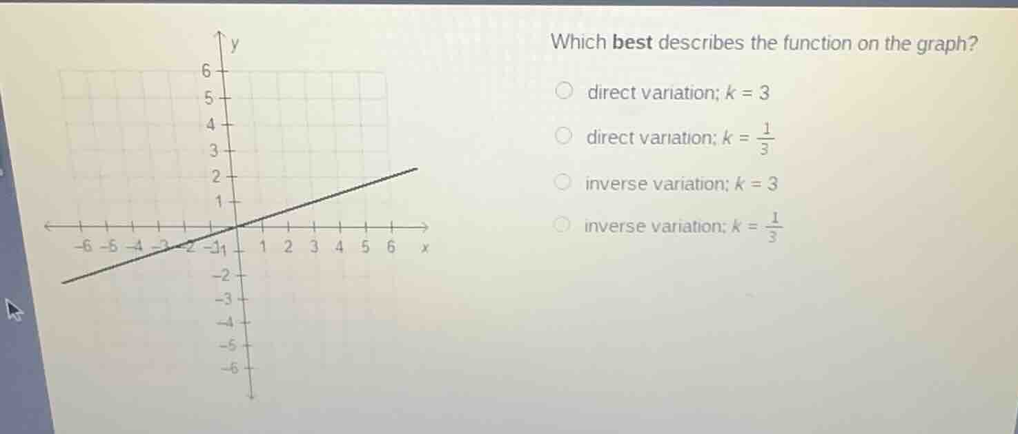which best describes the function on the graph?○ direct variation; $k = 3$○ direct variation; $k = \\frac{1}{3}$○ inverse variation; $k = 3$○ inverse variation; $k = \\frac{1}{3}$