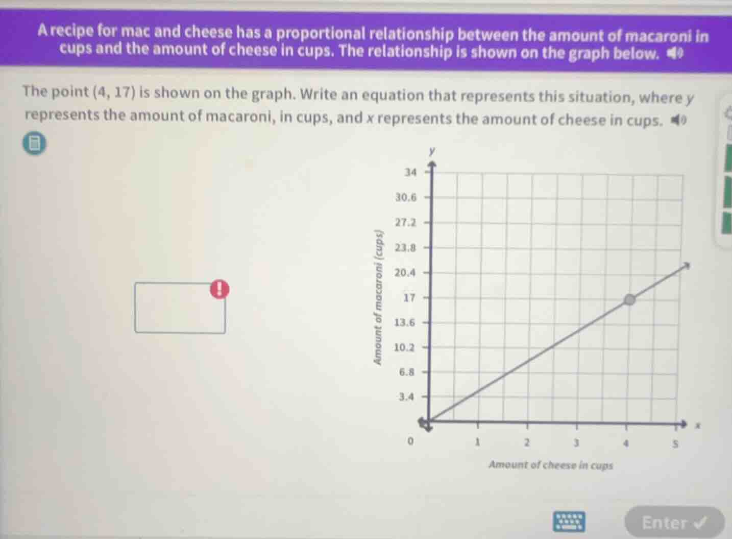 a recipe for mac and cheese has a proportional relationship between the amount of macaroni in cups and the amount of cheese in cups. the relationship is shown on the graph below.the point (4, 17) is shown on the graph. write an equation that represents this situation, where y represents the amount of macaroni, in cups, and x represents the amount of cheese in cups.
