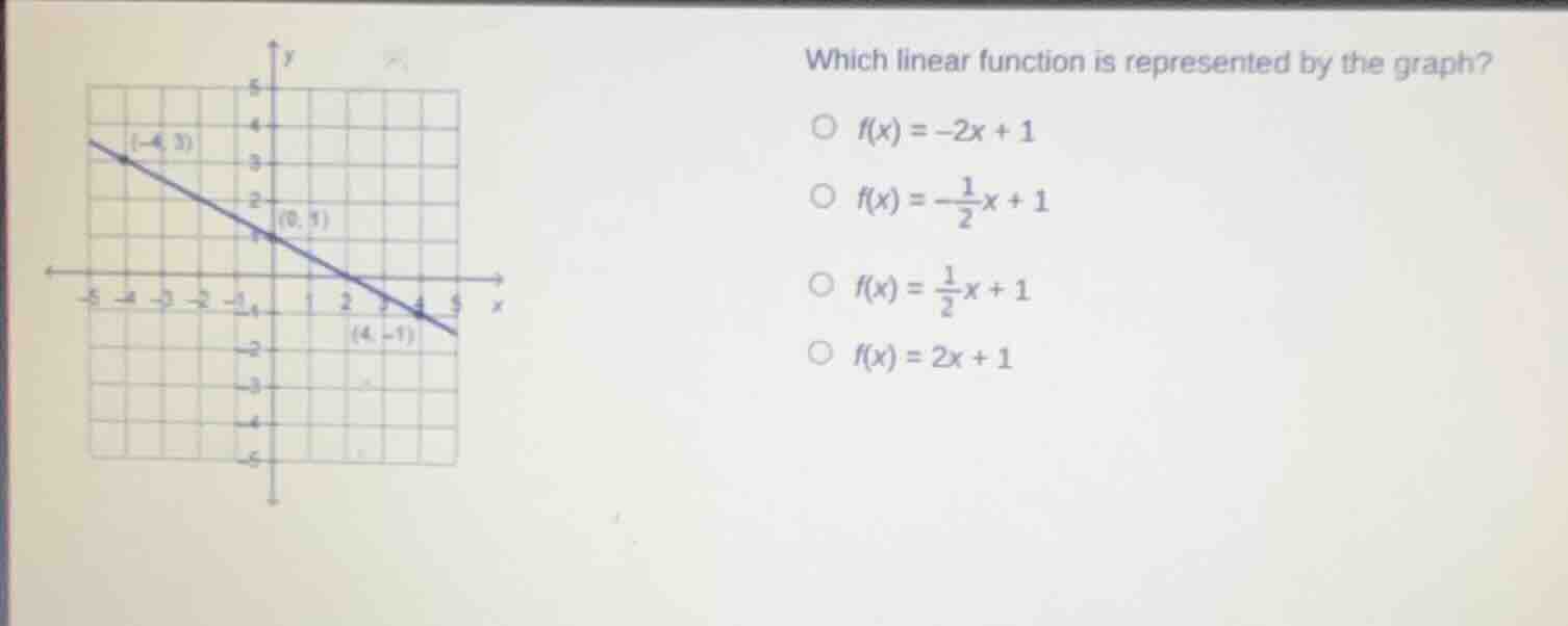 which linear function is represented by the graph?○ $f(x) = -2x + 1$○ $f(x) = -\frac{1}{2}x + 1$○ $f(x) = \frac{1}{2}x + 1$○ $f(x) = 2x + 1$