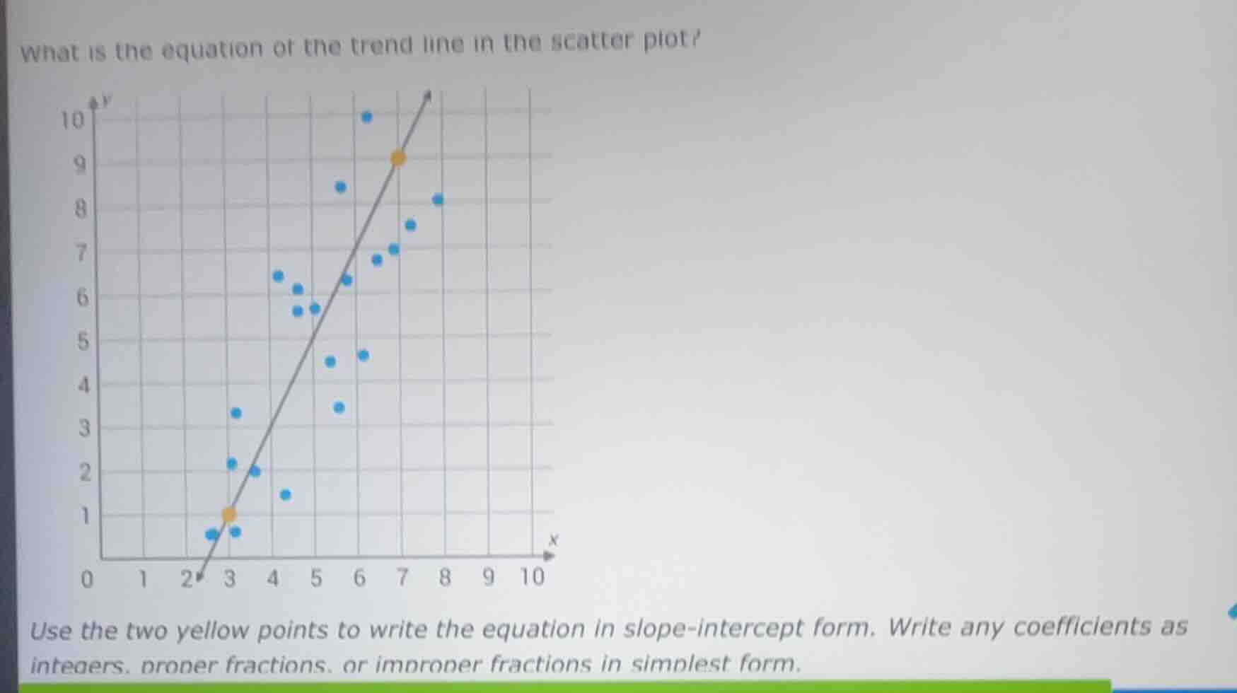 what is the equation of the trend line in the scatter plot?\nuse the two yellow points to write the equation in slope-intercept form. write any coefficients as integers, proper fractions, or improper fractions in simplest form.