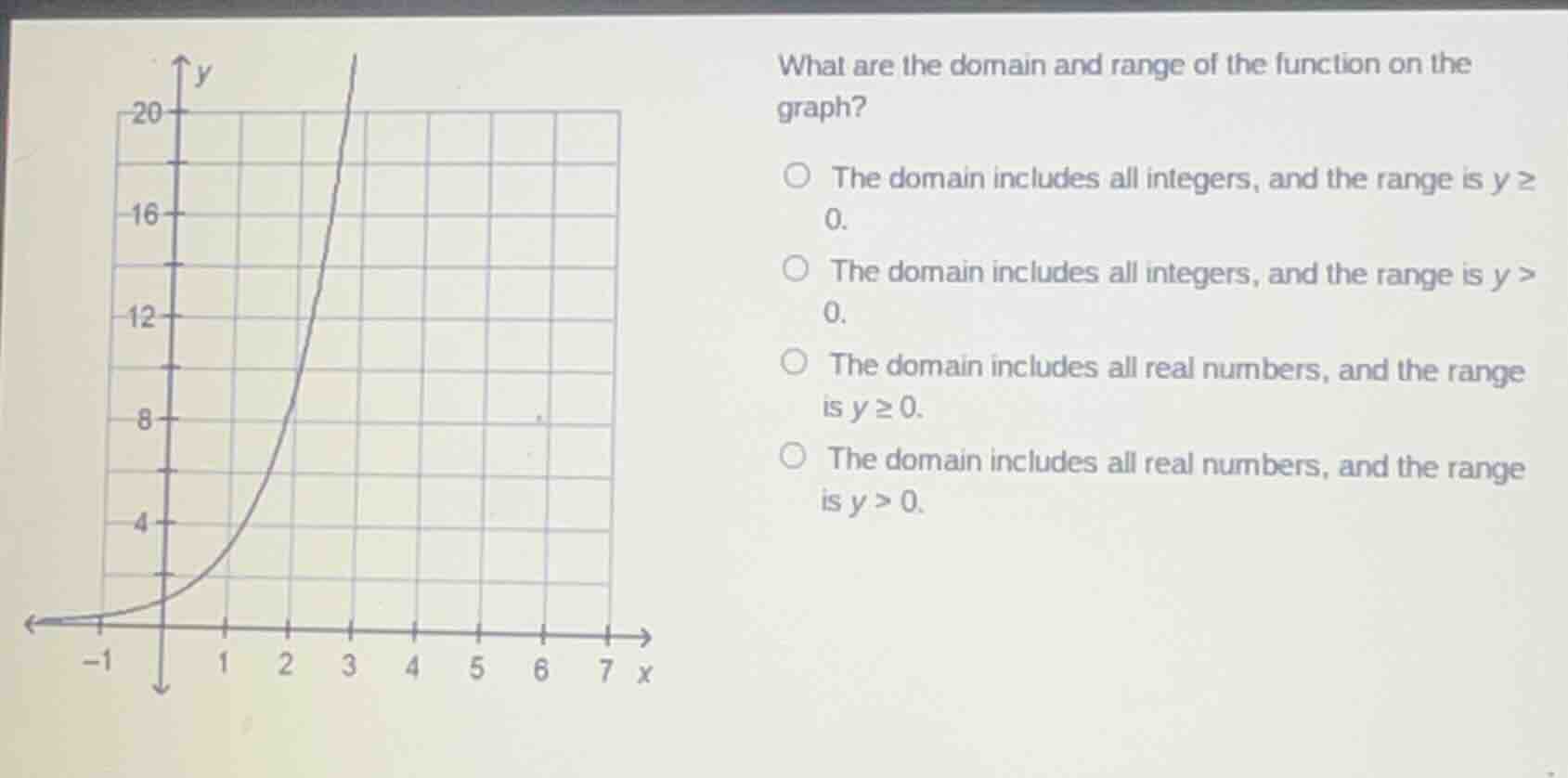 what are the domain and range of the function on the graph?○ the domain includes all integers, and the range is $y \\geq 0$.○ the domain includes all integers, and the range is $y > 0$.○ the domain includes all real numbers, and the range is $y \\geq 0$.○ the domain includes all real numbers, and the range is $y > 0$.