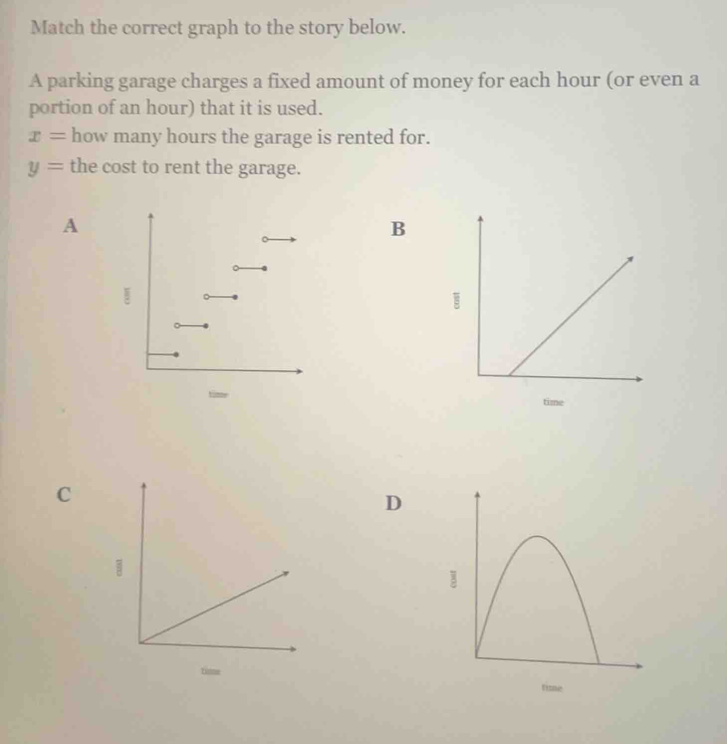 match the correct graph to the story below.\na parking garage charges a fixed amount of money for each hour (or even a portion of an hour) that it is used.\n$x =$ how many hours the garage is rented for.\n$y =$ the cost to rent the garage.\na\nb\nc\nd